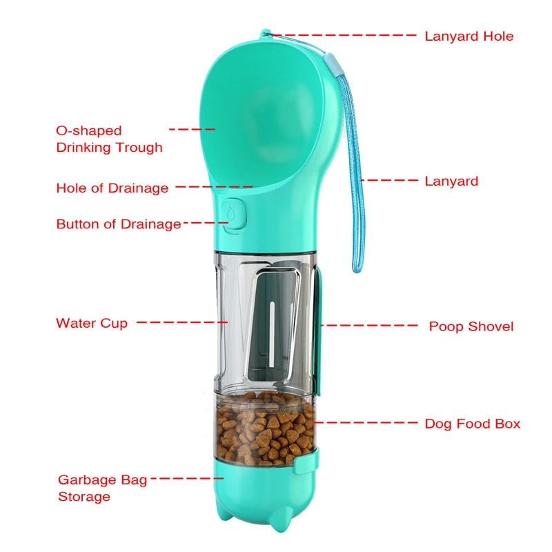 Travel bottle for pets 3-in-1