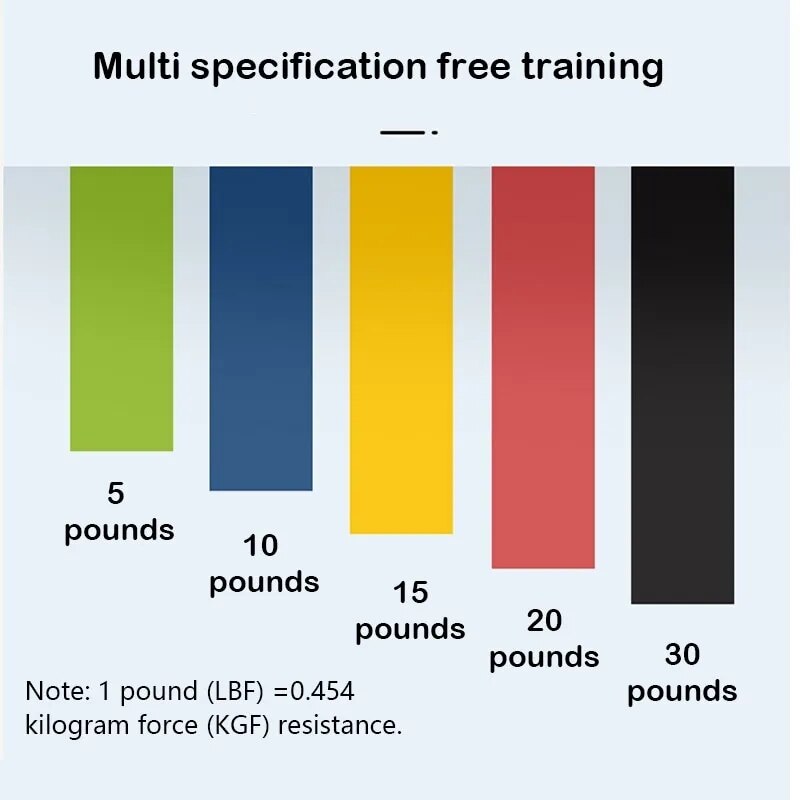 Yoga Fitness Belt Resistance